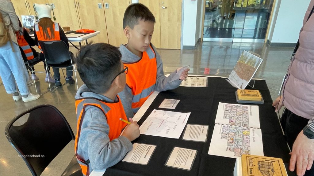 Grades 4-6 at the Museum of Vancouver