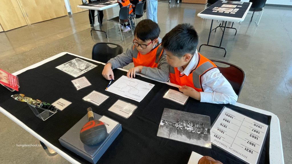 Grades 4-6 at the Museum of Vancouver