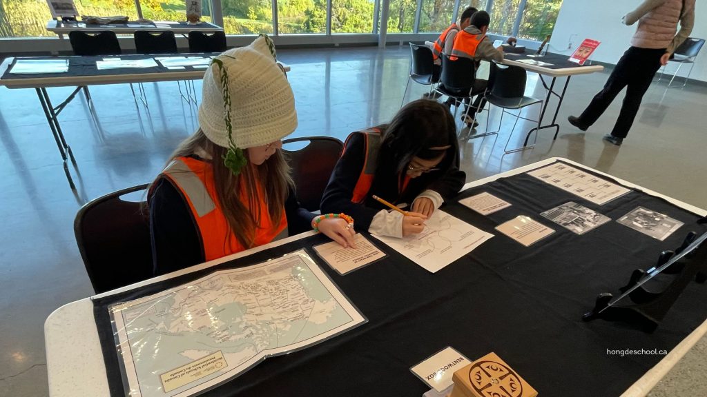 Grades 4-6 at the Museum of Vancouver