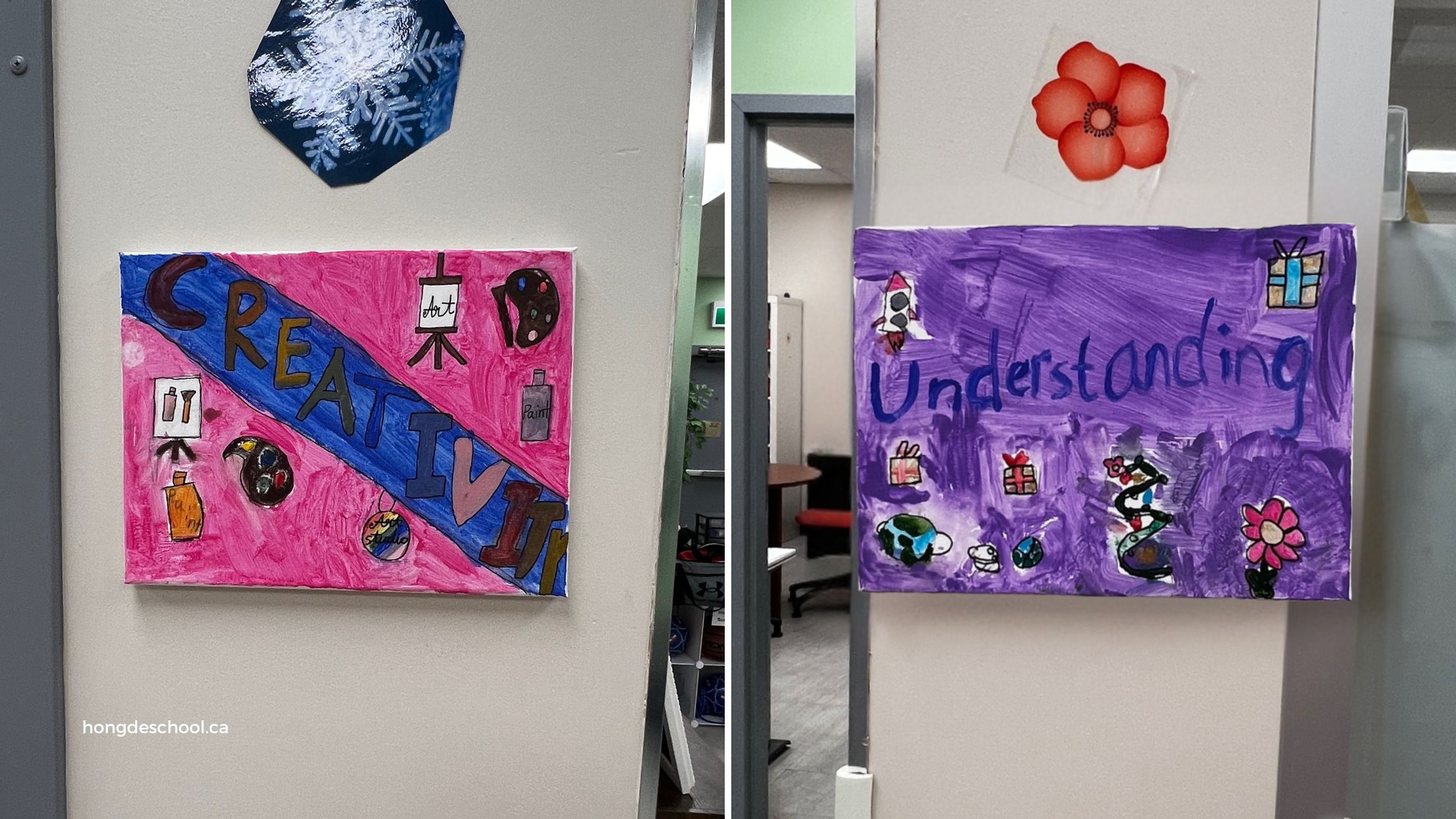 Virtue Boards Project: Creativity and Understanding